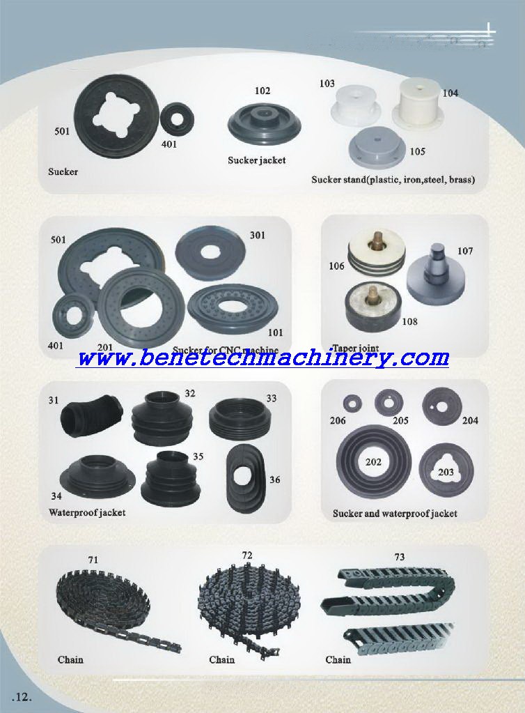 Spare Parts all type for Glass Machine